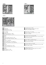 Предварительный просмотр 2 страницы NEFF T66S66 Series Instruction Manual