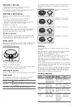 Предварительный просмотр 13 страницы NEFF T66S66 Series Instruction Manual