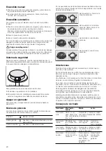 Preview for 20 page of NEFF T66S66 Series Instruction Manual