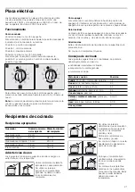 Preview for 21 page of NEFF T66S66 Series Instruction Manual