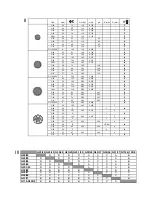 Preview for 21 page of NEFF T66S66N0 Assembly Instructions Manual