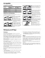 Предварительный просмотр 7 страницы NEFF T69S76 series Instruction Manual