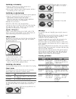 Предварительный просмотр 13 страницы NEFF T69S76 series Instruction Manual