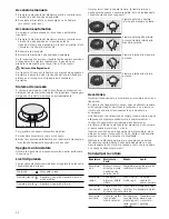 Предварительный просмотр 34 страницы NEFF T69S76 series Instruction Manual