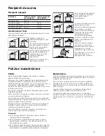 Предварительный просмотр 35 страницы NEFF T69S76 series Instruction Manual