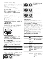 Предварительный просмотр 41 страницы NEFF T69S76 series Instruction Manual