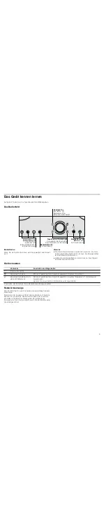 Предварительный просмотр 5 страницы NEFF T8.T8 Series Instruction Manual