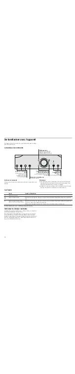 Preview for 18 page of NEFF T8.T8 Series Instruction Manual