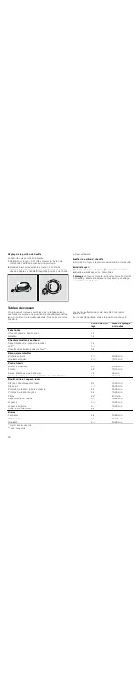 Предварительный просмотр 20 страницы NEFF T8.T8 Series Instruction Manual