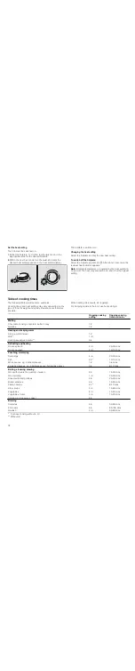 Предварительный просмотр 32 страницы NEFF T8.T8 Series Instruction Manual