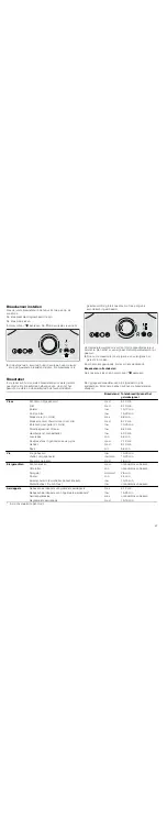 Предварительный просмотр 47 страницы NEFF T8.T8 Series Instruction Manual