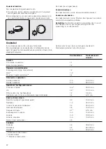 Preview for 42 page of NEFF T93T42 Series Instruction Manual