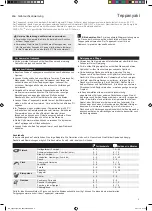 Preview for 3 page of NEFF Teppanyaki Z9417X2 Instructions For Use Manual