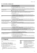 Preview for 13 page of NEFF TL13FD9T8 User Manual