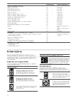 Preview for 40 page of NEFF TxxT95xx Series Instruction Manual