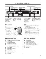 Предварительный просмотр 5 страницы NEFF U1661N2AU Operating And Fitting Instructions Manual