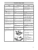 Предварительный просмотр 29 страницы NEFF U1661N2AU Operating And Fitting Instructions Manual