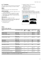 Preview for 35 page of NEFF U2ACM7H.0B User Manual And Installation Instructions