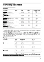 Preview for 31 page of NEFF V6540X1EU Instruction Manual And Installation Instructions