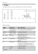 Preview for 20 page of NEFF W244GG09GB User Manual And Installation Instructions