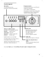 Preview for 9 page of NEFF W5340X0GB Instruction Manual And Installation Instructions