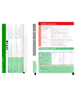 Preview for 6 page of NEFF W5420X0EU - annexe 1 Operating Instructions Manual