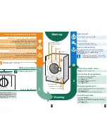 Preview for 4 page of NEFF W5420X1 Instruction Manual