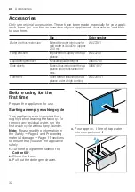 Preview for 32 page of NEFF W543BX1GB User Manual And Installation Instructions