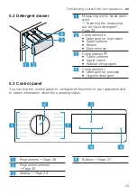 Preview for 23 page of NEFF W543BX2GB User Manual And Installation Instructiions