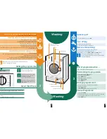 Предварительный просмотр 4 страницы NEFF W5440X1GB Instruction Manual