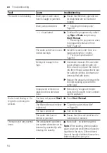 Предварительный просмотр 54 страницы NEFF W544BX1GB User Manual And Assembly Instructions