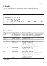 Предварительный просмотр 25 страницы NEFF W544BX2GB User Manual And Installation Instructions