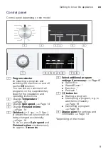 Preview for 9 page of NEFF W7 Manual