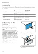 Предварительный просмотр 30 страницы NEFF W726UT0ES User Manual