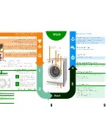 Предварительный просмотр 4 страницы NEFF W7320F0EU - annexe 1 Operating Instructions Manual