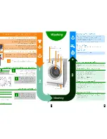 Предварительный просмотр 4 страницы NEFF W7320F1EU - annexe 1 Important Information Manual