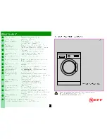 Предварительный просмотр 8 страницы NEFF W7320F1EU - annexe 1 Important Information Manual