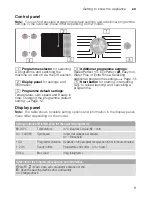 Предварительный просмотр 9 страницы NEFF w7460x1gb Instruction Manual And Installation Instructions