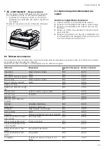 Предварительный просмотр 15 страницы NEFF Z19DD10X0 Information For Use