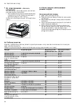 Предварительный просмотр 30 страницы NEFF Z19DD10X0 Information For Use