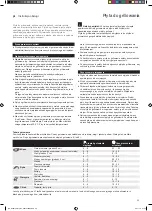 Preview for 23 page of NEFF Z9416X2 Manual