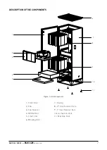 Preview for 7 page of Neffes ST User Manual