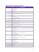 Предварительный просмотр 75 страницы NEFFOS C5A User Manual