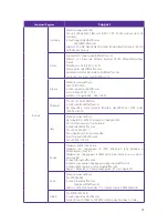 Предварительный просмотр 78 страницы NEFFOS C5A User Manual