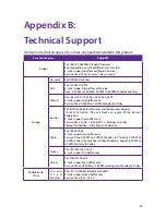 Предварительный просмотр 55 страницы NEFFOS C5L User Manual