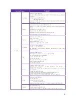 Предварительный просмотр 72 страницы NEFFOS C5s User Manual