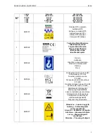 Предварительный просмотр 6 страницы Negri R70EHP25 Instruction Manual