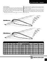 Предварительный просмотр 4 страницы NEILPRYDE RX1 User Manual