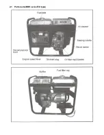 Preview for 12 page of Neilsen BDE2200E Original Instructions Manual