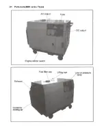 Preview for 13 page of Neilsen BDE2200E Original Instructions Manual